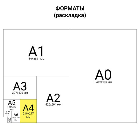 Журнал регистрации приказов (А4, 96л, тв.переплет, 200х290мм) обложка бумвинил (130148)